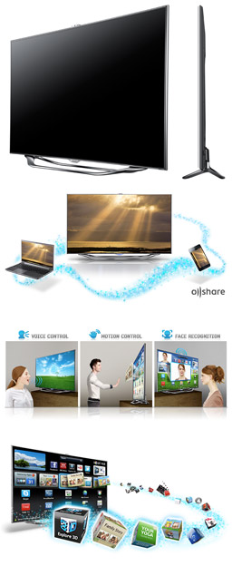 Samsung ES8000 Series LED TV